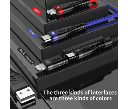 Cablu Date si Incarcare USB la Lightning - USB la MicroUSB - USB la USB Type-C Joyroom S-M377, 1.5 m, Multicolor, Blister 