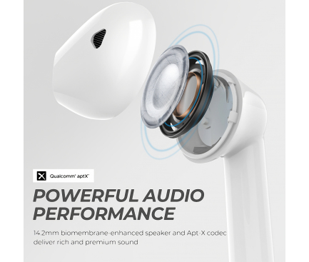 Handsfree Casti Bluetooth SoundPEATS TrueAir, SinglePoint, Alb SP-TAI-0007