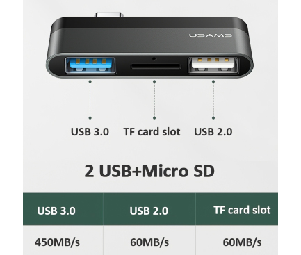 Hub USB Type-C Usams 2xUSB + Micro SD, Gri  SJ463HUB01 