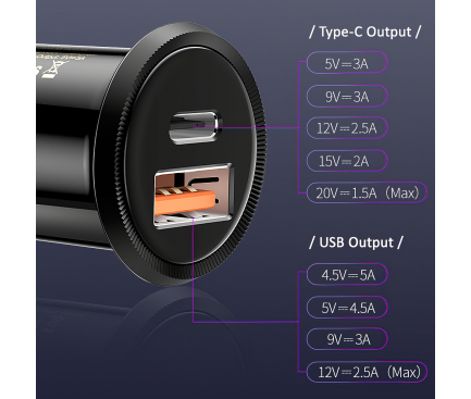 Incarcator Auto USB Usams C12, 1 X USB - 1 X USB Tip-C, 30W, Quick Charge 4.0 + Power Delivery 3.0, Negru CC86TC01