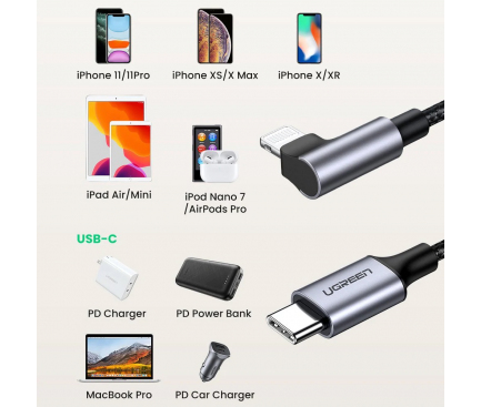 Cablu Date si Incarcare USB Type-C la Lightning UGREEN Angled 90, 1 m, 3A, Negru US305