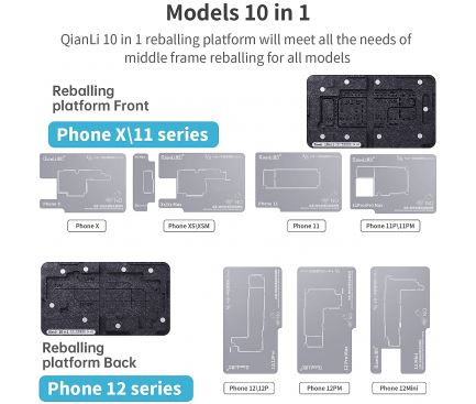 Suport Placa QIANLI pentru Apple iPhone Series