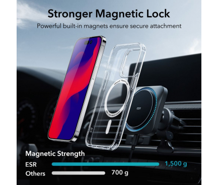 Husa MagSafe pentru Apple iPhone 14 Pro Max, ESR, Ch Halolock, Transparenta