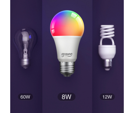 Bec LED Gosund Nite Bird, WiFi, E27, 8W, set 2 buc, RGB, Alb WB4 