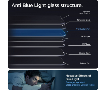 Folie de protectie Ecran Anti Blue Light Spigen EZ FIT pentru Apple iPhone 14 / 13 Pro / 13, Sticla securizata, Full Glue, Set 2 bucati AGL03389