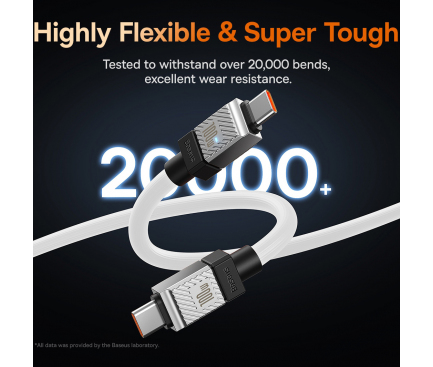 Cablu Date si Incarcare USB-C - USB-C Baseus CoolPlay, 100W, 2m, Alb CAKW000302