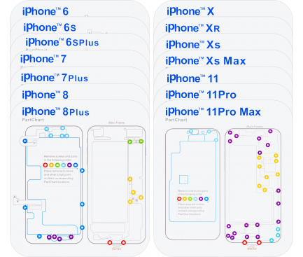 Pad Magnetic Suruburi Best pentru Apple iPhone 6 - 11 Series, 15in1