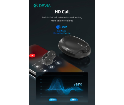 Handsfree Bluetooth DEVIA Smart M5, TWS, Negru 