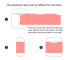 Stickere OEM pentru Apple Airpods 1 / 2 Smiley Face Multicolor