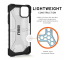 Husa Plastic Urban Armor Gear UAG Plasma pentru Apple iPhone 11 Pro Max, Argintie (ICE)