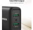 Incarcator Retea USB UGREEN CD161, Quick Charge, 36W, 2 X USB, Negru 