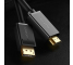 Cablu Audio si Video HDMI - DisplayPort UGREEN, DP101, 1.5 m, 4K UHD, 30 Hz, Negru