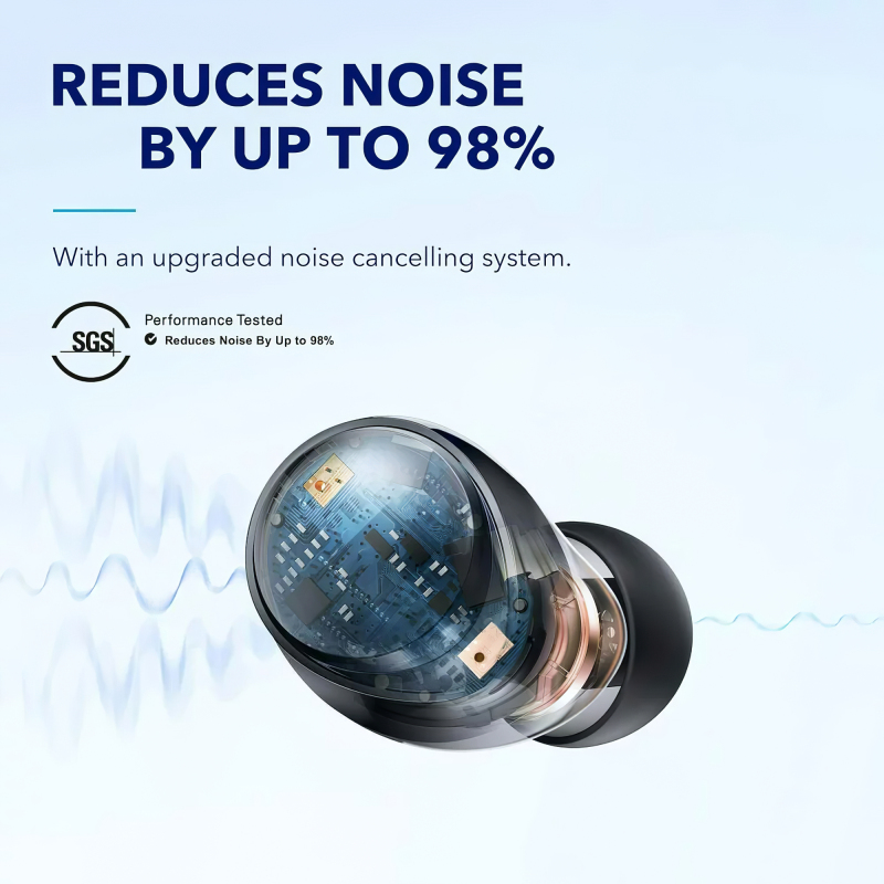 handsfree-bluetooth-anker-soundcore-space-a40-2C-tws-2C-multipoint-2C-negru-a3936g11-