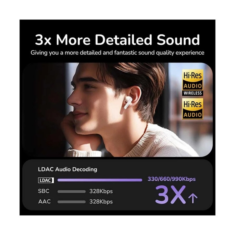 handsfree-bluetooth-ugreen-hitune-t6-magic-ws211-2C-tws-2C-anc-2C-multipoint-2C-alb- handsfree-bluetooth-ugreen-hitune-t6-magic-ws211-2C-tws-2C-anc-2C-multipoint-2C-alb-