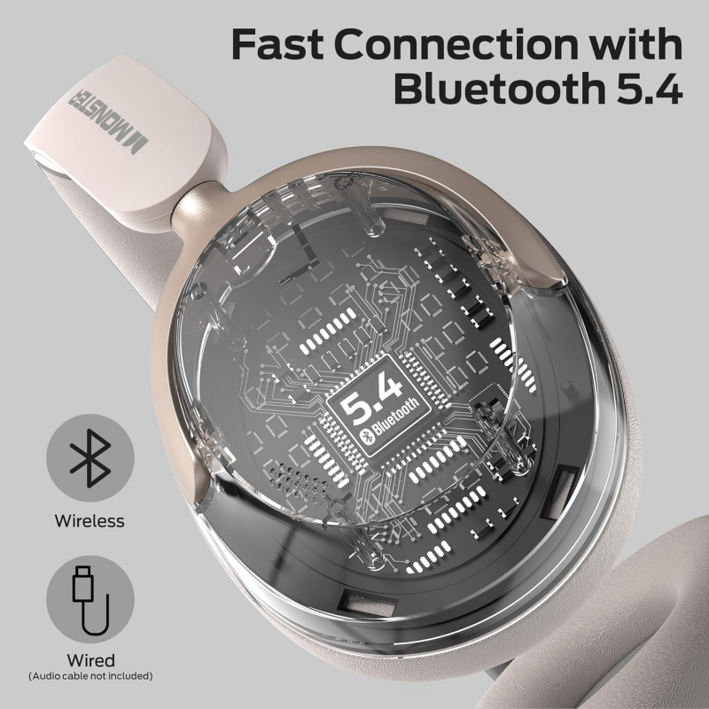 handsfree-bluetooth-monster-persona-3rd-2C-multipoint-2C-a2dp-2C-anc-2C-alb