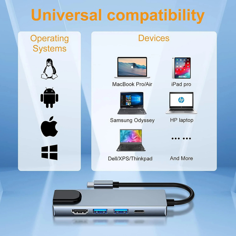 Hub USB-C Techsuit H1 NetBridge, 5in1, Gri