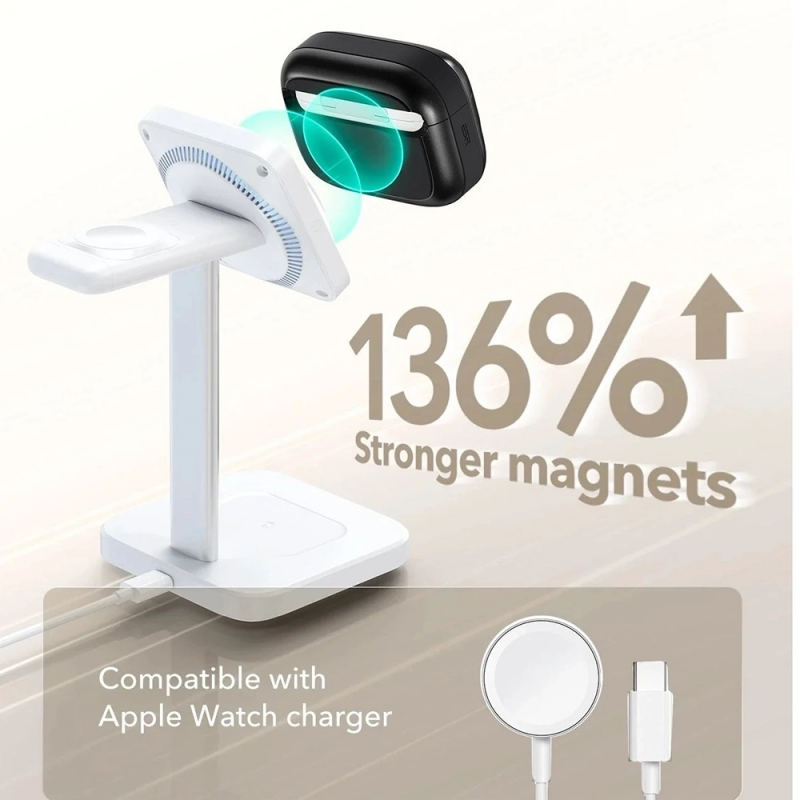 Husa ESR Pulse Magnetic FlickLock pentru Apple AirPods Pro 3, Gri
